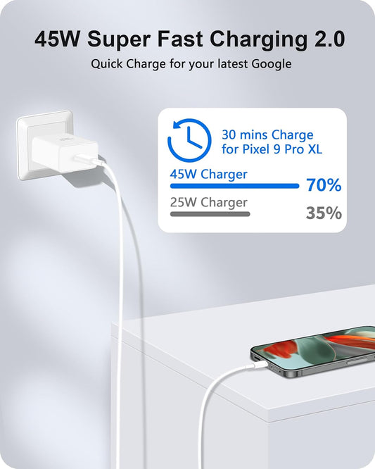 Google 45W charge in Pakistan showing features 45W super fast charging