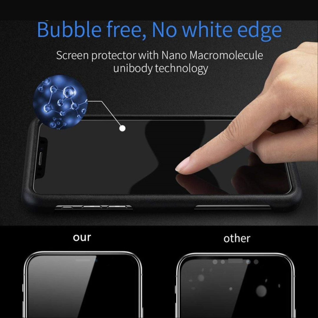 NANO OPTICS UV-Shaped Screen Protector for Nothing CMF 2 Pro