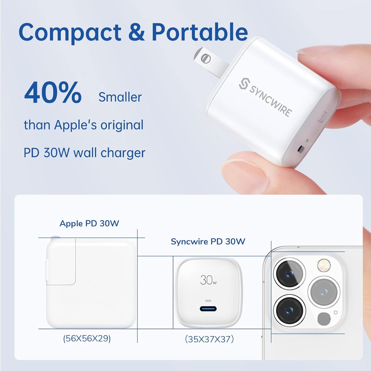 Syncwire 30W PD Adapter