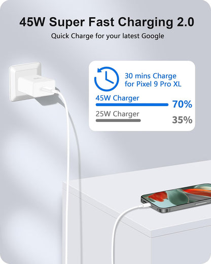 Google 45W PD Fast Charger