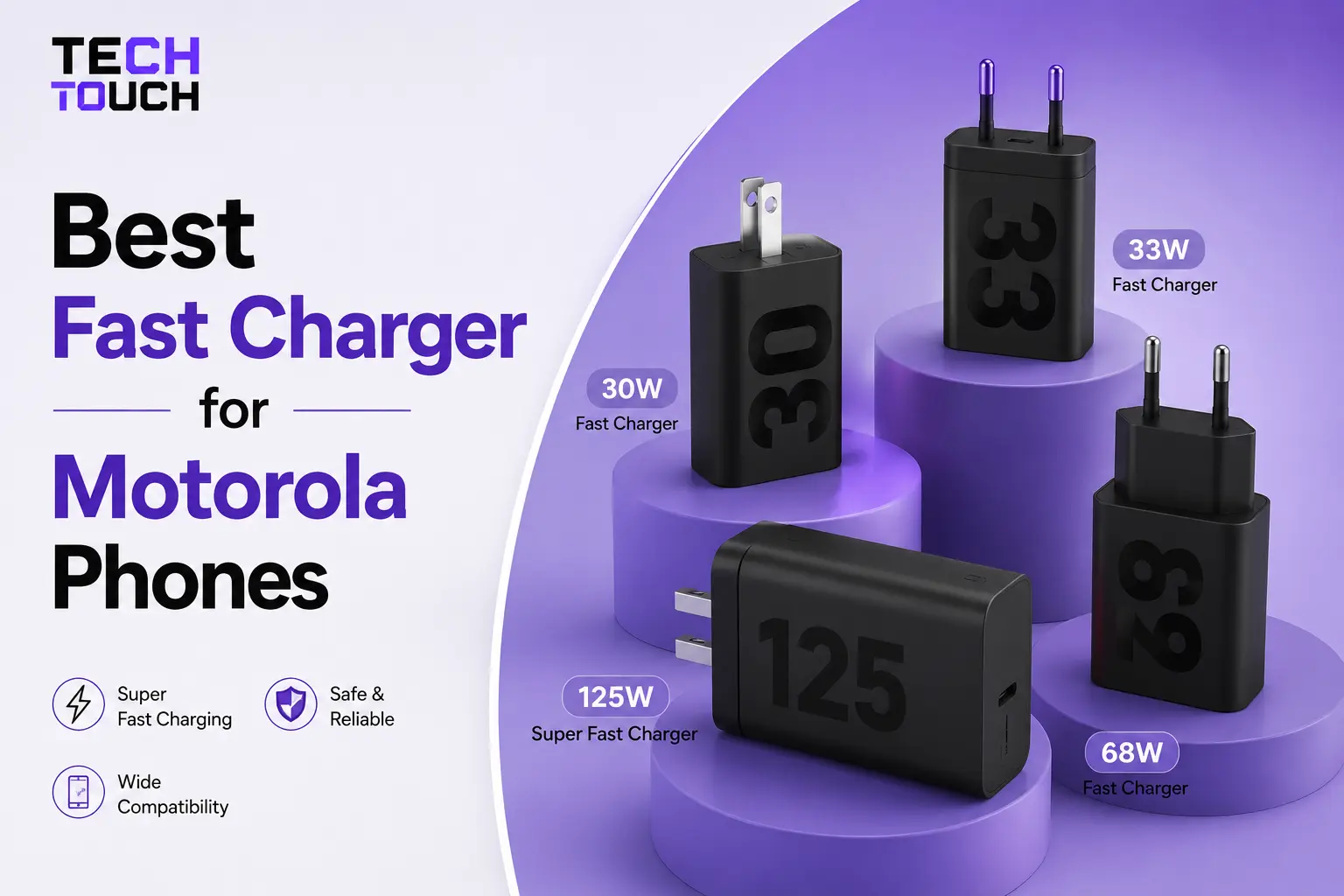 Selection of the best fast chargers for Motorola phones, displaying 30W, 33W, 68W, and 125W adapters.