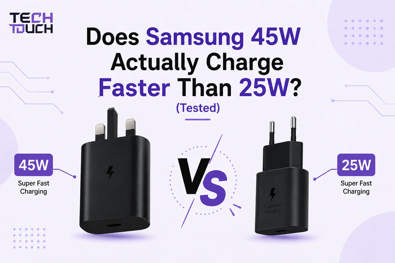 TechTouch blog banner comparing the Samsung 45W vs 25W charger to test which plug actually charges a phone faster.