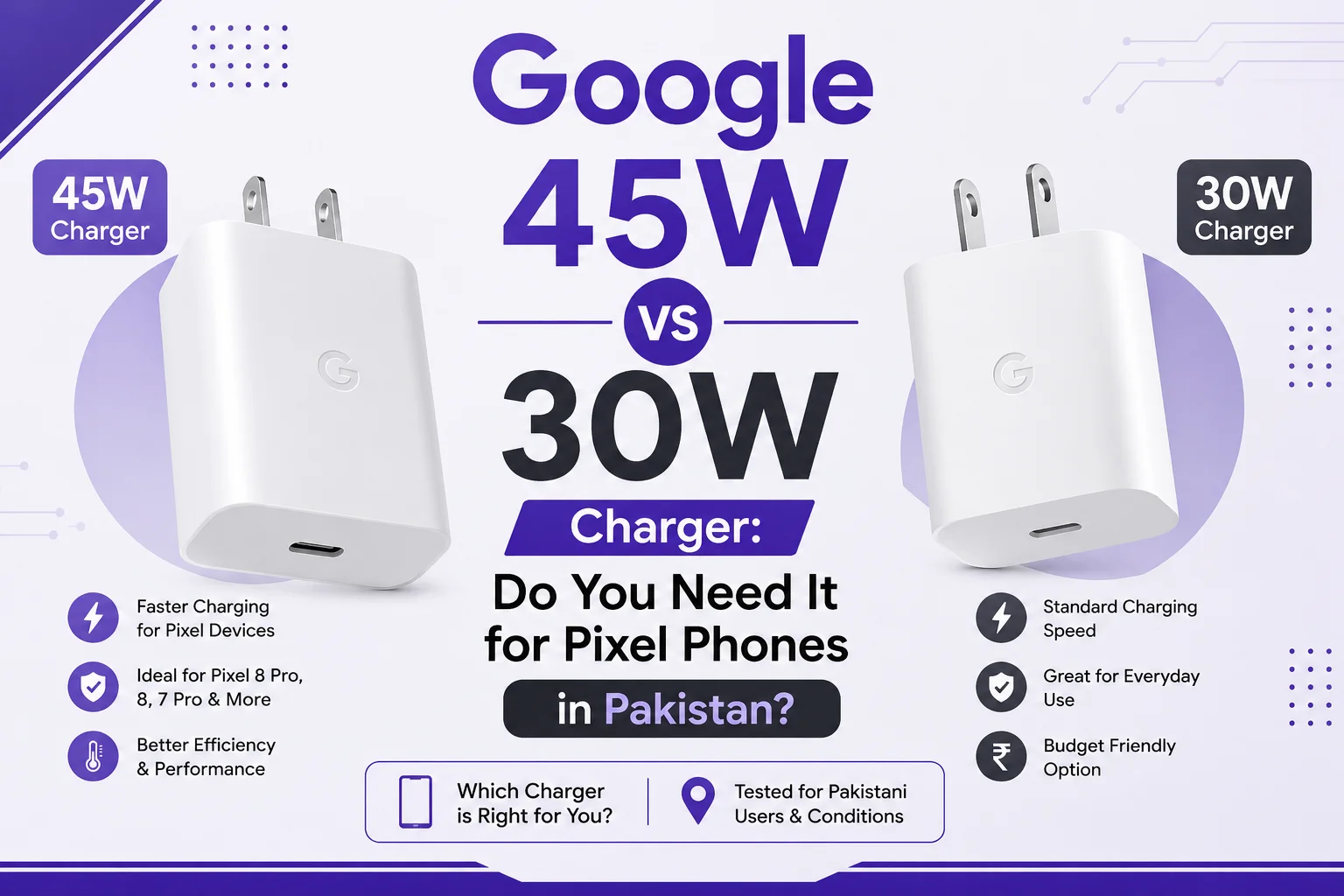 Comparison banner evaluating the Google 45W vs 30W charger to determine which power adapter is best for Pixel phones in Pakistan.