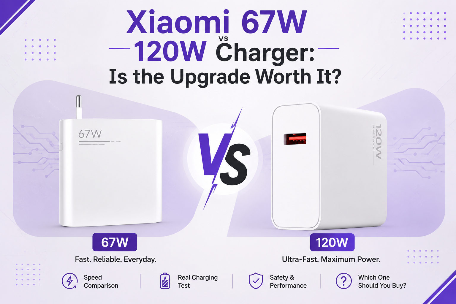 Blog header graphic comparing a Xiaomi 67W vs 120W charger to determine if the power upgrade is worth it.