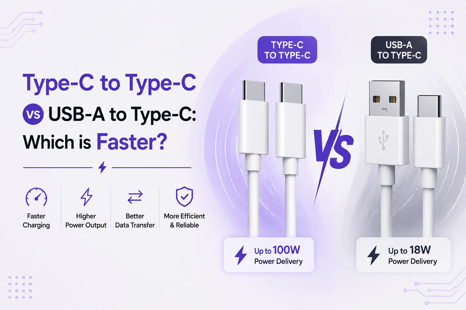 Type-C to Type-C vs USB-A to Type-C comparison showing differences in charging speed, power delivery, data transfer, and charging efficiency.